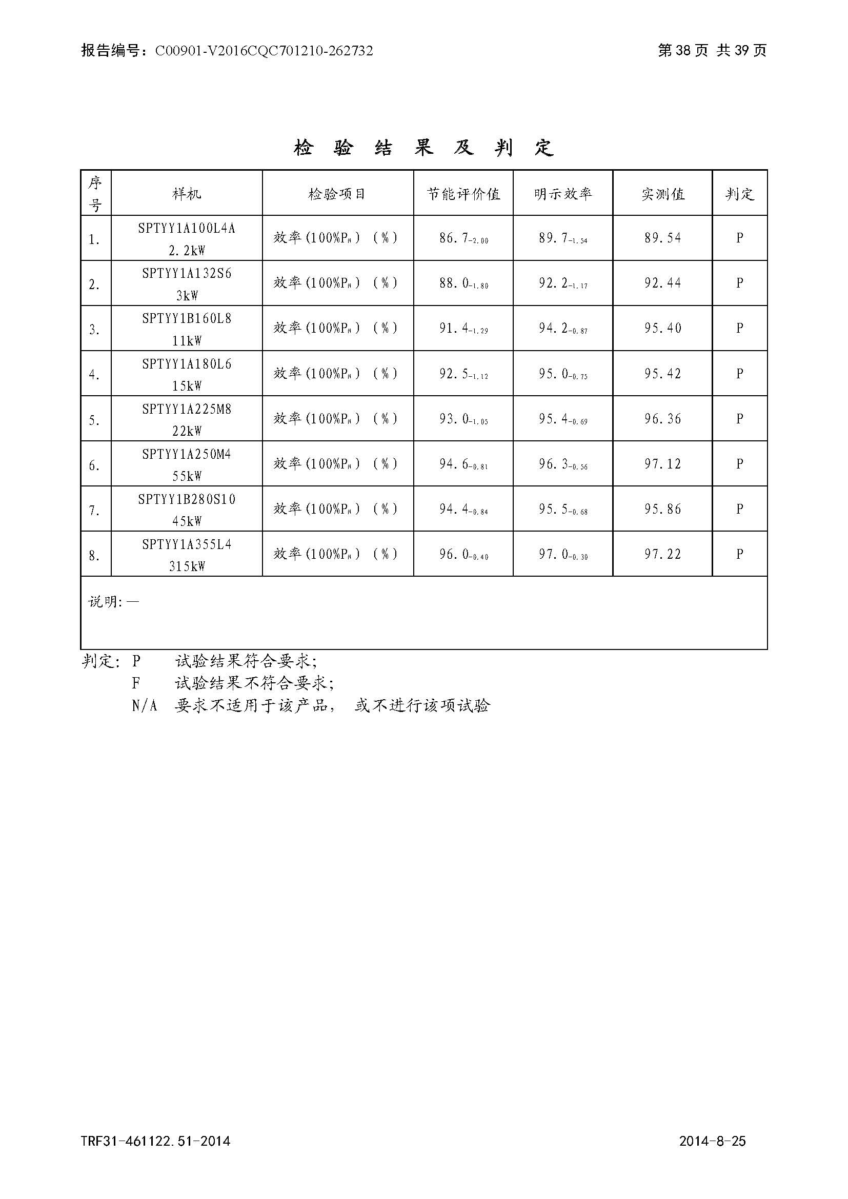 V2016CQC701210-262732 节能报告_页面_39.jpg